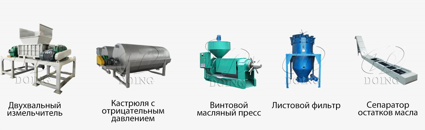 оборудование для животного масла