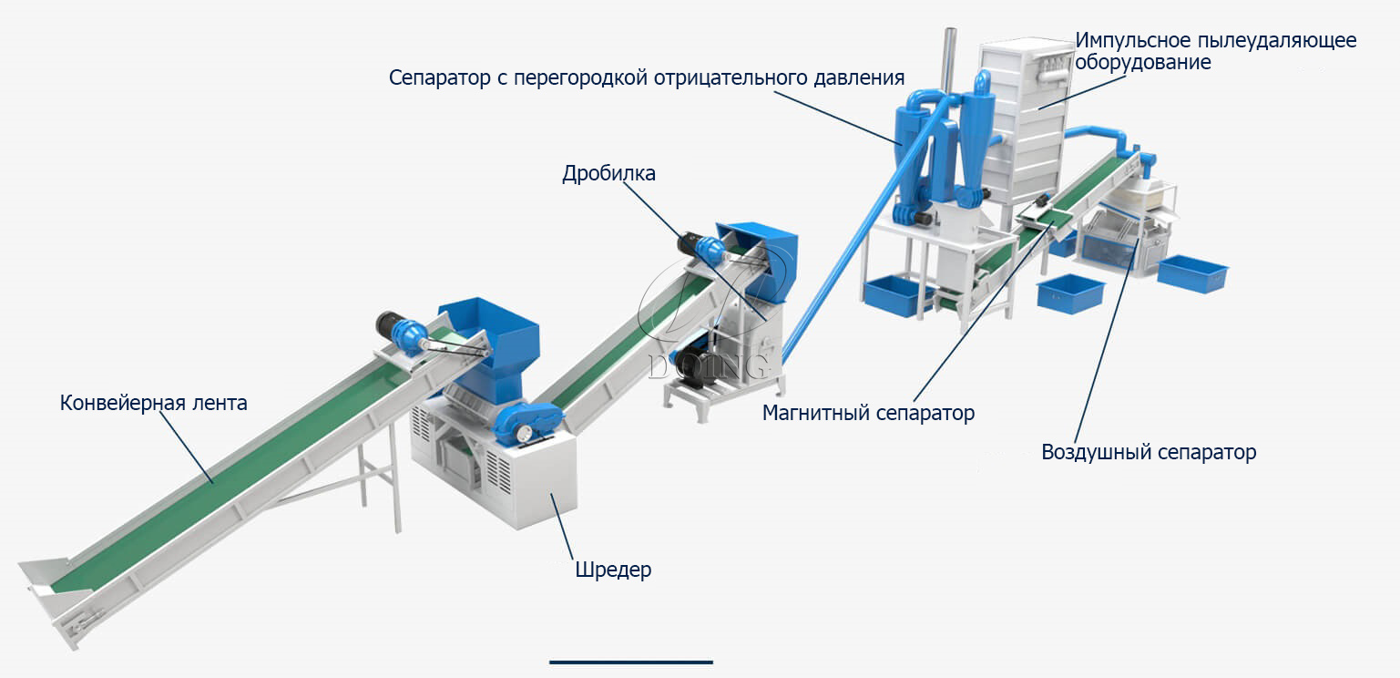 Медно-алюминиевый сепаратор радиатора