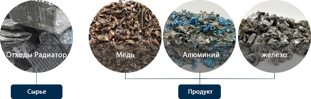 Медный алюминиевый сепаратор радиатора кондиционирования воздуха